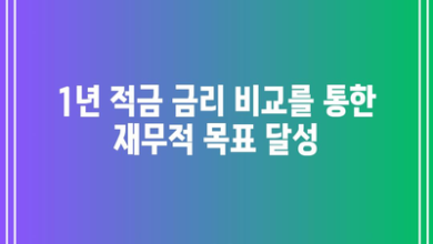 1년 적금 금리 비교를 통한 재무적 목표 달성