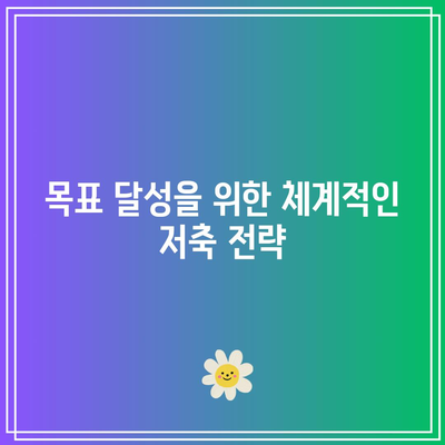 우리은행 자유적금 WON 가입 이유