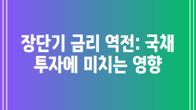 장단기 금리 역전: 국채 투자에 미치는 영향