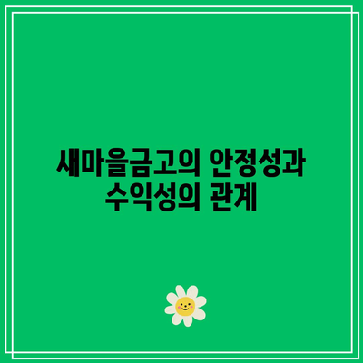 새마을금고 정기예금과 목돈굴리기 적금 금리 비교