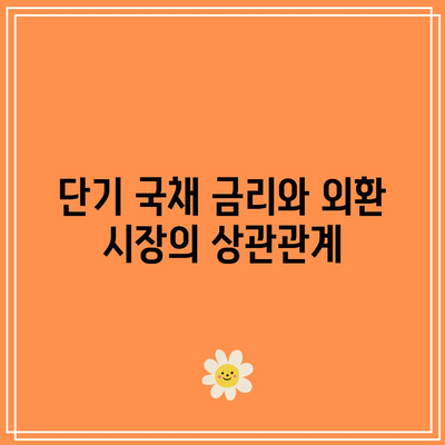 단기 국채 금리 변화, 수출 산업에 미치는 영향