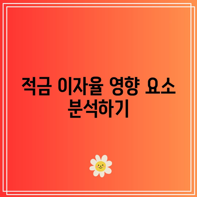 저축을 위한 최적의 선택: 2024년 적금 이자율 순위