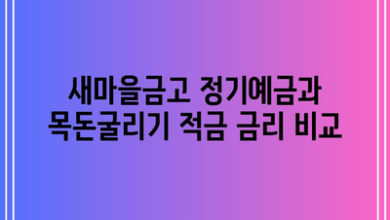 새마을금고 정기예금과 목돈굴리기 적금 금리 비교