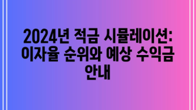 2024년 적금 시뮬레이션: 이자율 순위와 예상 수익금 안내