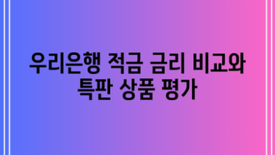 우리은행 적금 금리 비교와 특판 상품 평가