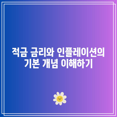 적금 금리와 인플레이션의 관계