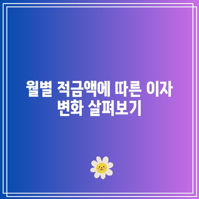 농협 적금 이자 계산기 활용하기: 손쉽게 이자 수익 확인