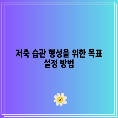 청년을 위한 고수익 적금 추천: 저축 습관 기르기