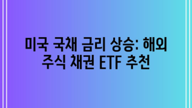 미국 국채 금리 상승: 해외 주식 채권 ETF 추천