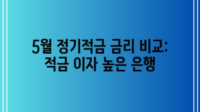 5월 정기적금 금리 비교: 적금 이자 높은 은행