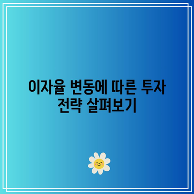 신한은행 적금 이자율 예측: 미래 수익률 전망하기