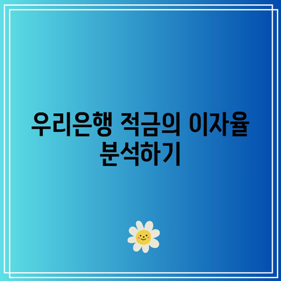 우리은행 적금 6%를 극대화하는 마법의 공식