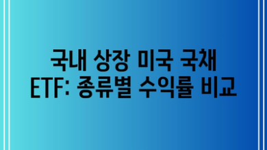 국내 상장 미국 국채 ETF: 종류별 수익률 비교