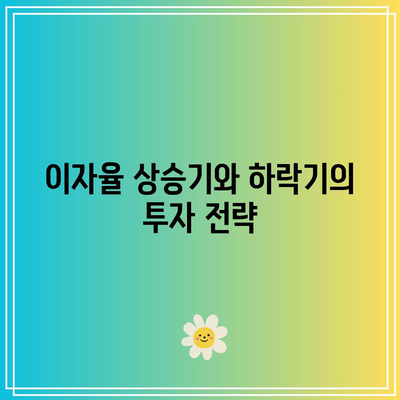 적금 기간별 이자율 분석을 통한 최적의 투자 선택