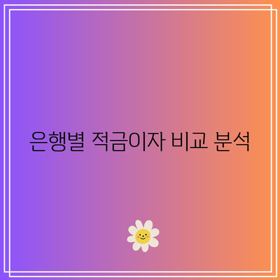정기적금 금리 비교: 적금이자 높은 은행