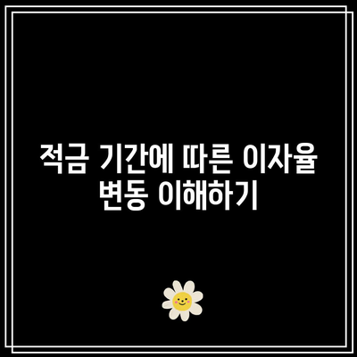 적금 기간 선택에 따른 이자율 차이 이해