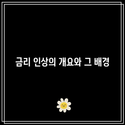 국민은행 적금 금리가 높아진 이유