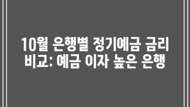 10월 은행별 정기예금 금리 비교: 예금 이자 높은 은행