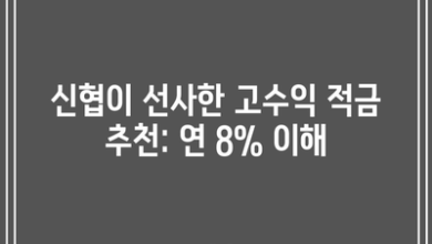 신협이 선사한 고수익 적금 추천: 연 8% 이해