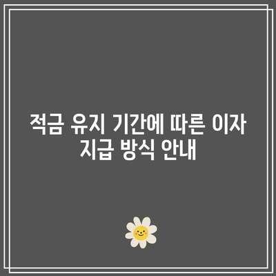 적금 기간 선택에 따른 이자 소득 극대화
