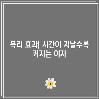 복리의 기여도 이해: 적금 이자 극대화