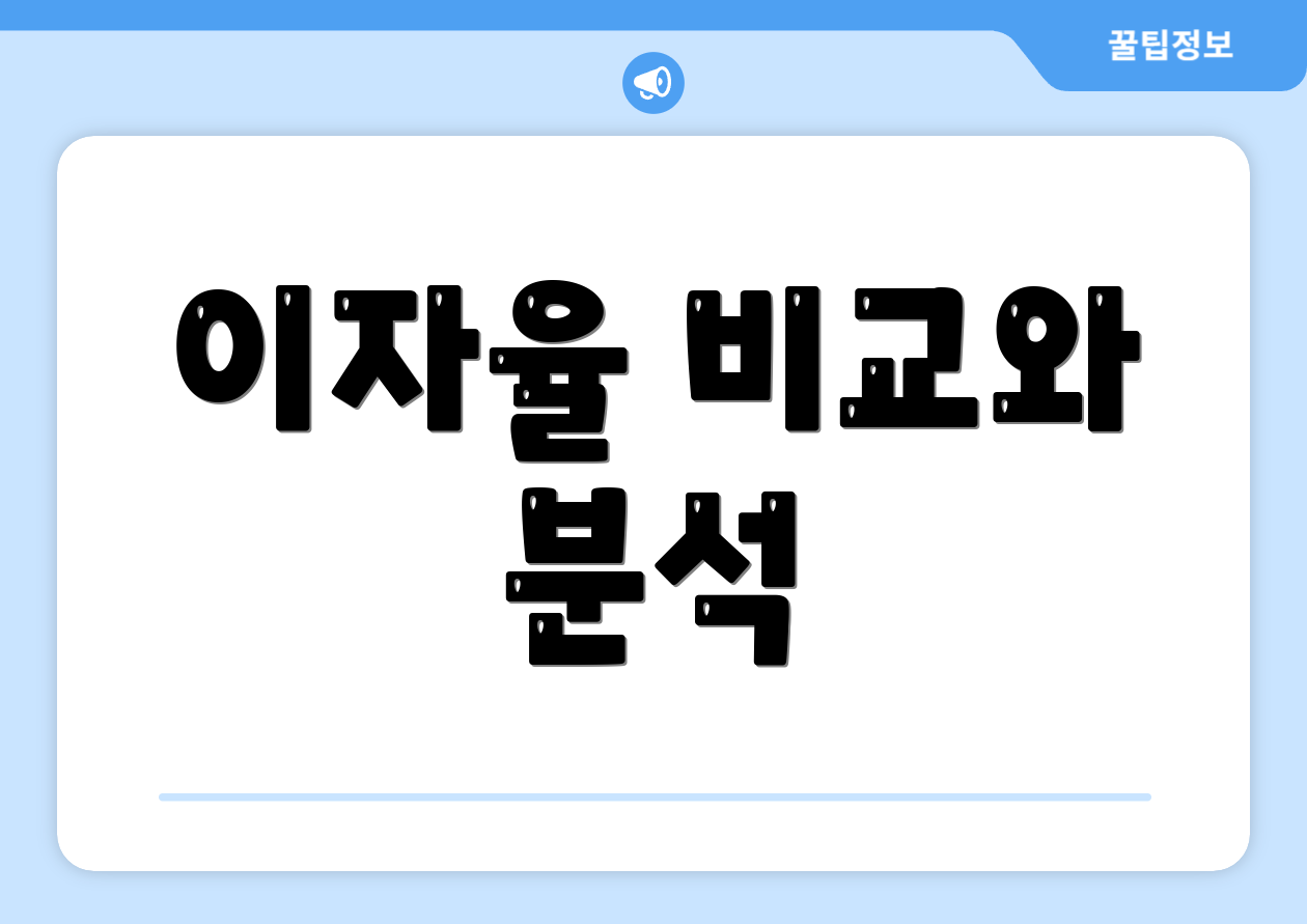 이자율 비교와 분석