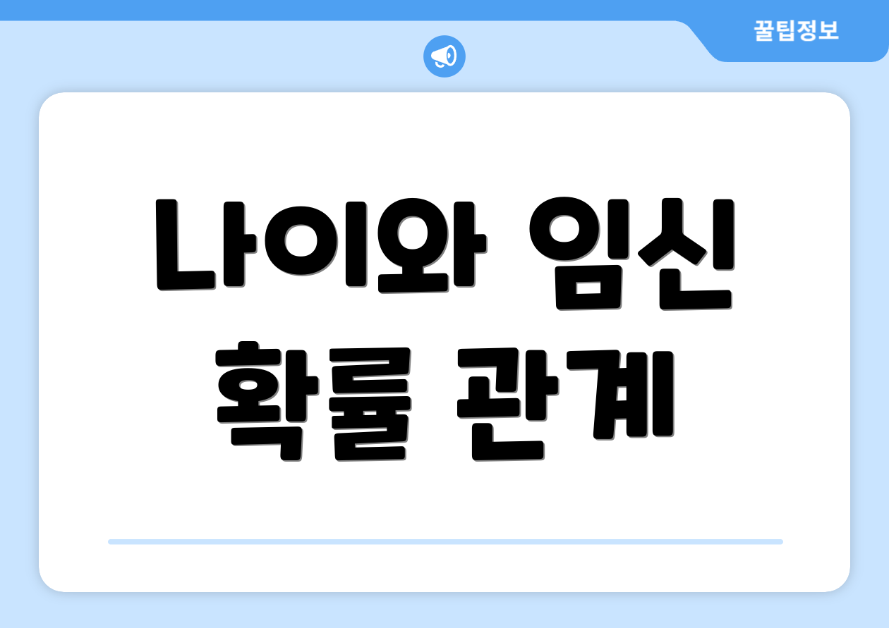 나이와 임신 확률 관계
