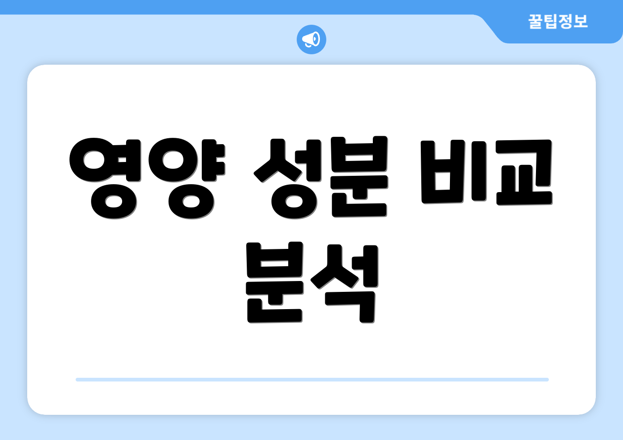 영양 성분 비교 분석