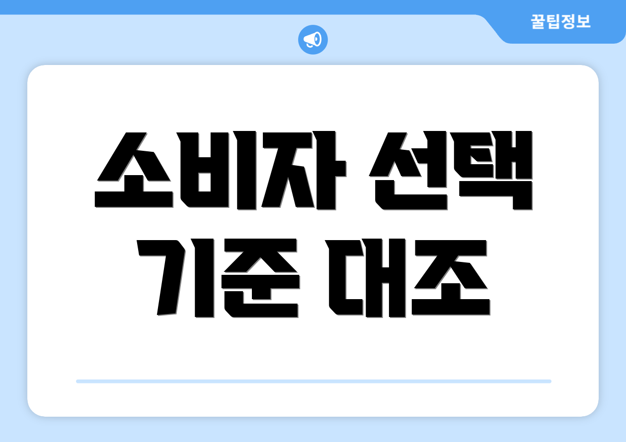 소비자 선택 기준 대조