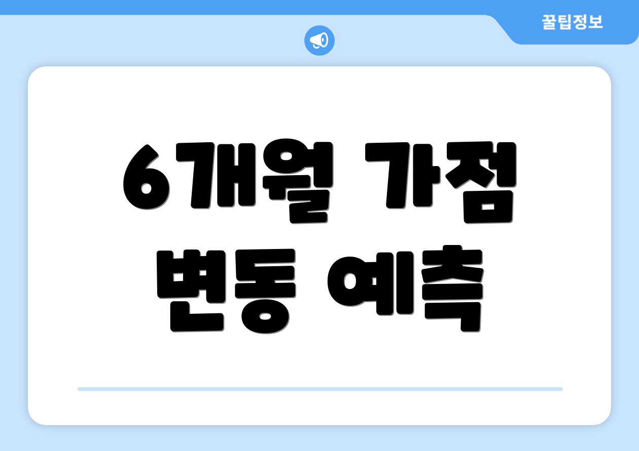 6개월 가점 변동 예측