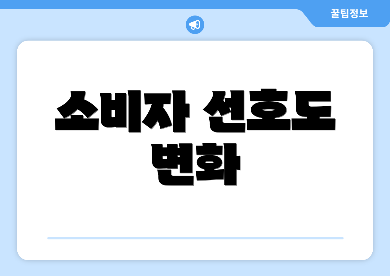 소비자 선호도 변화