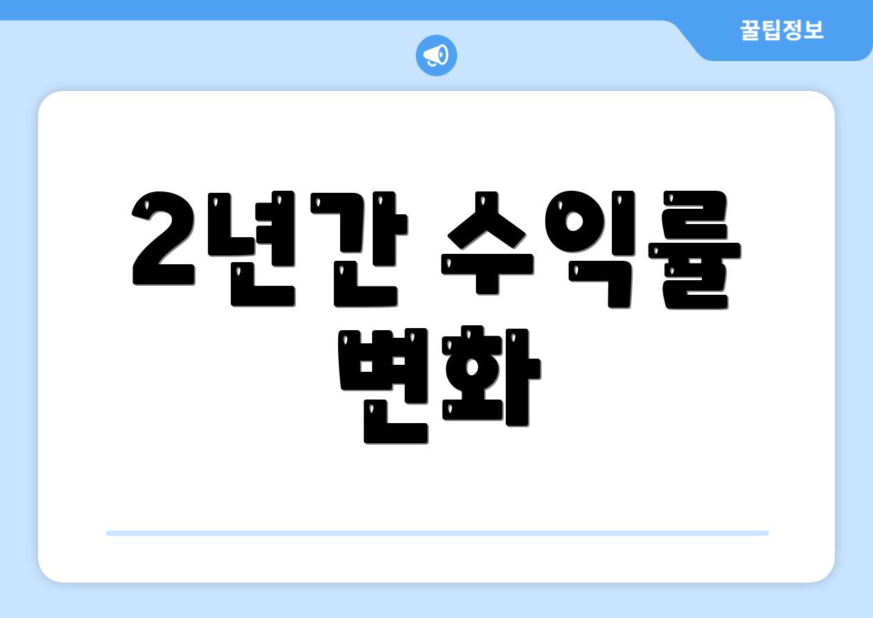 2년간 수익률 변화