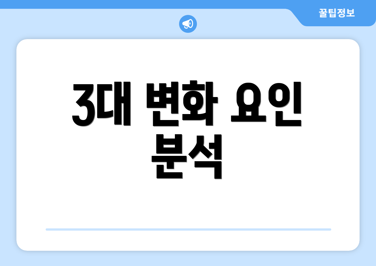 3대 변화 요인 분석