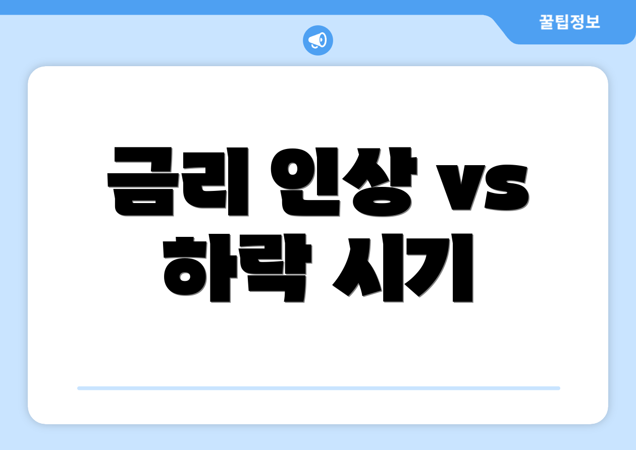 금리 인상 vs 하락 시기