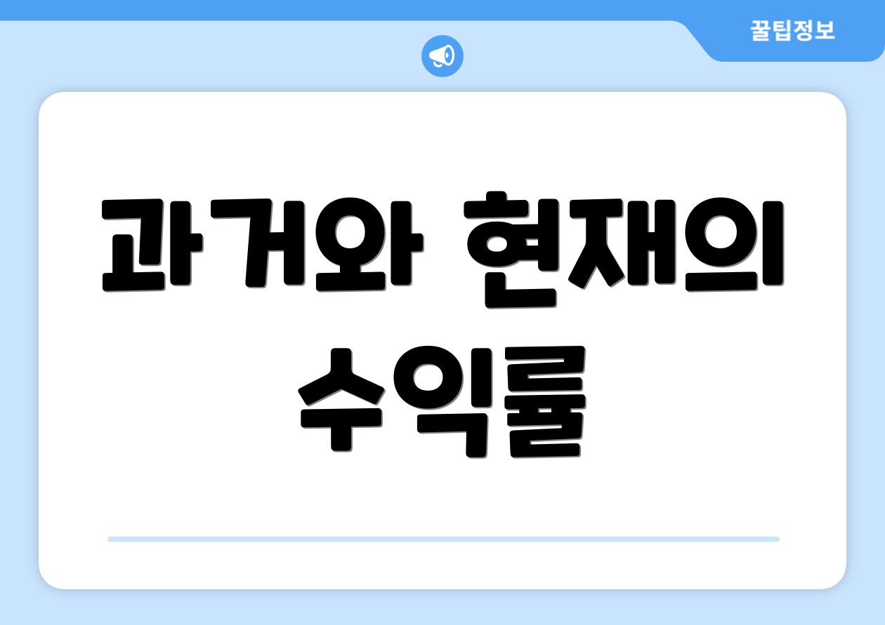 과거와 현재의 수익률