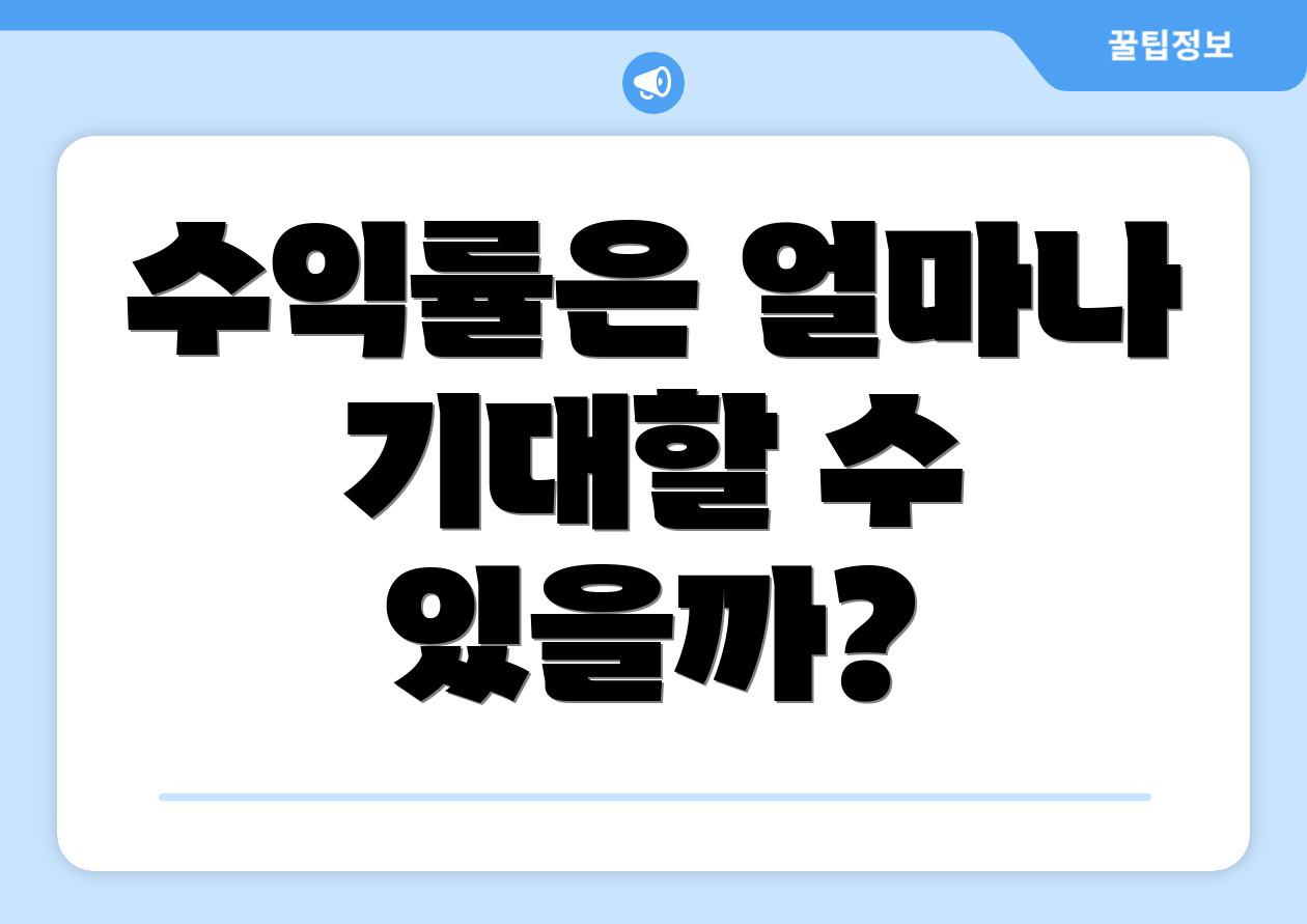 수익률은 얼마나 기대할 수 있을까?