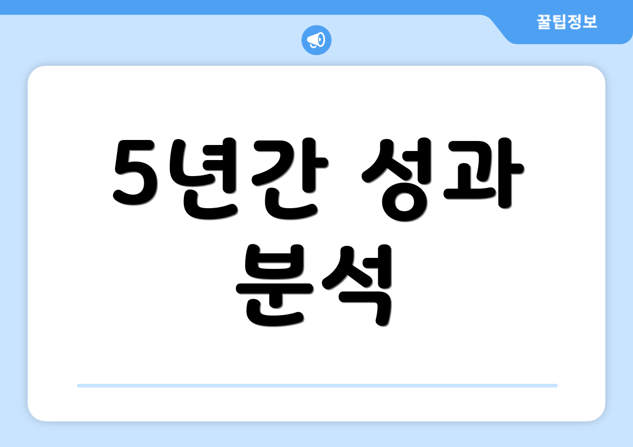 5년간 성과 분석