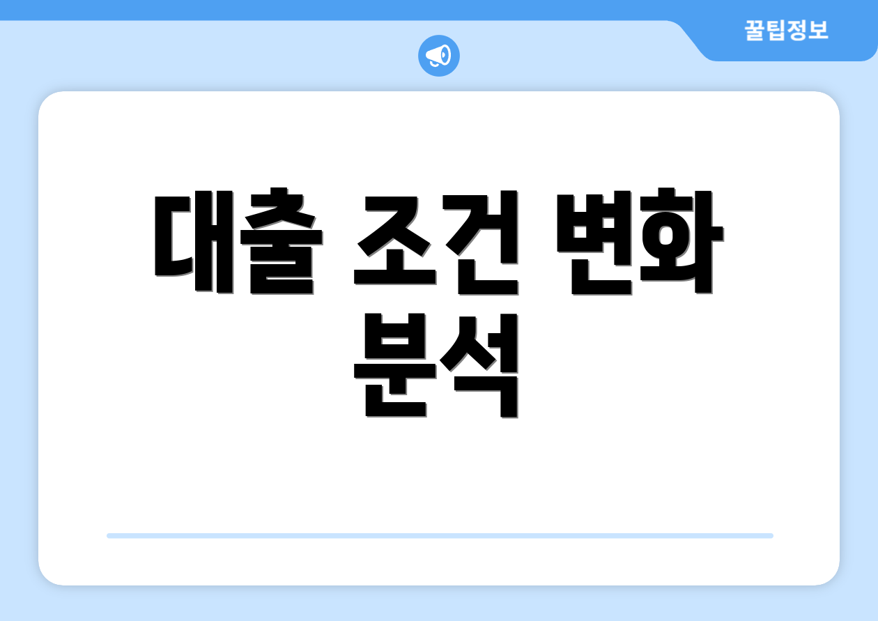 대출 조건 변화 분석