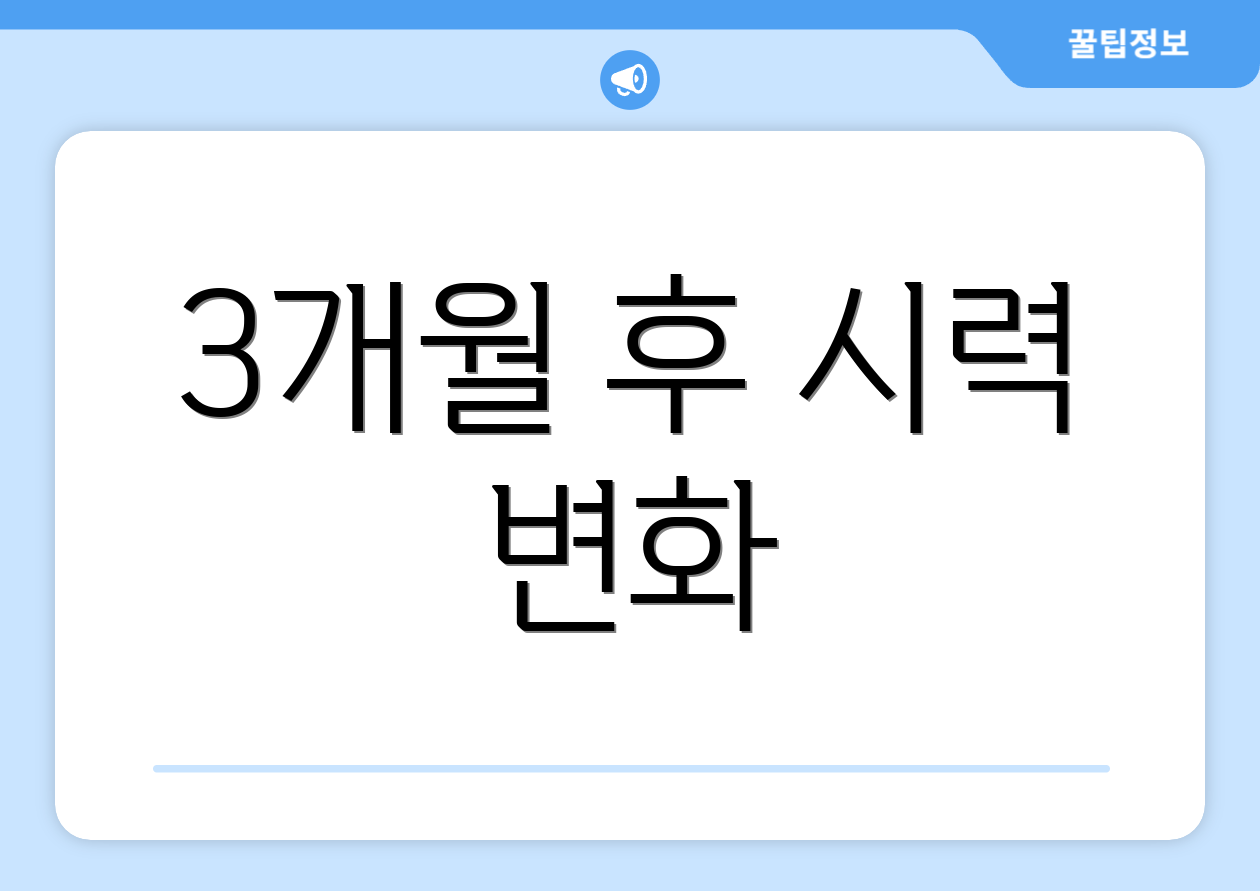 3개월 후 시력 변화