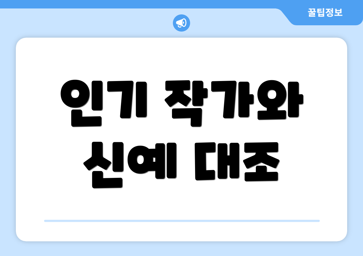 인기 작가와 신예 대조