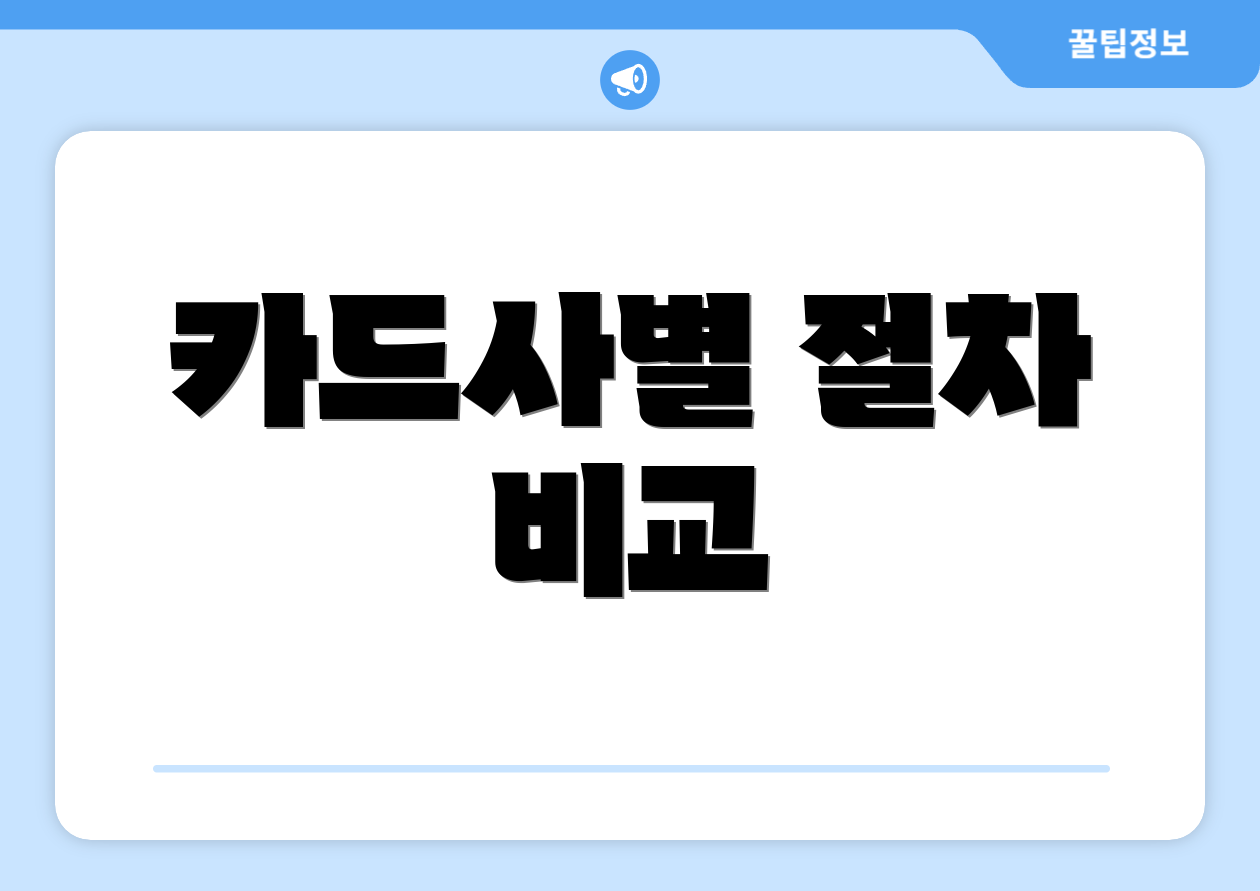 카드사별 절차 비교