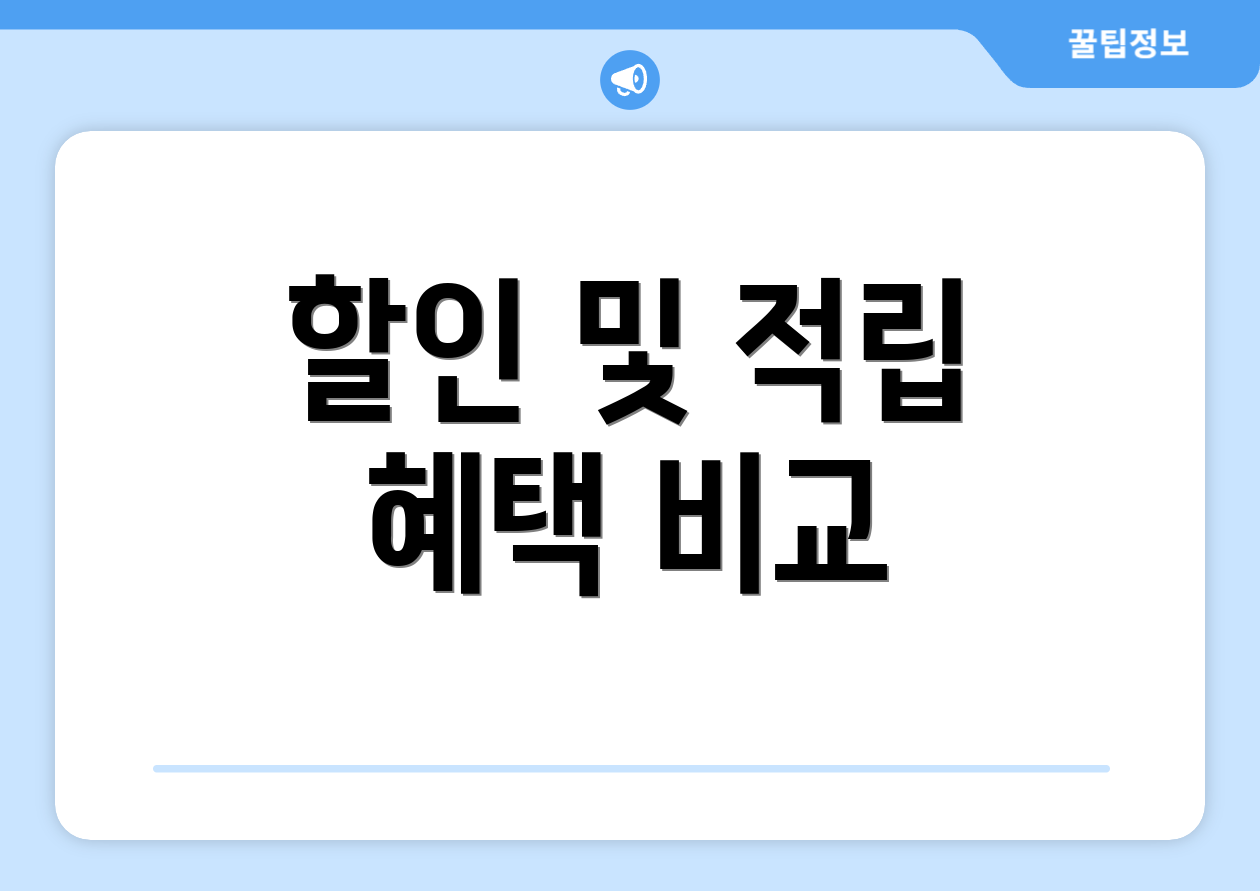 할인 및 적립 혜택 비교