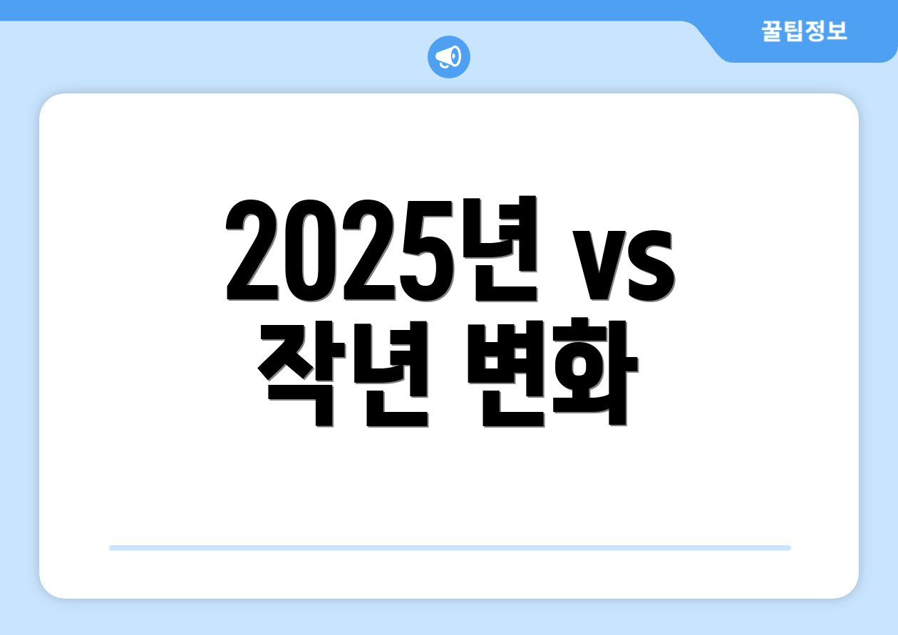 2025년 vs 작년 변화