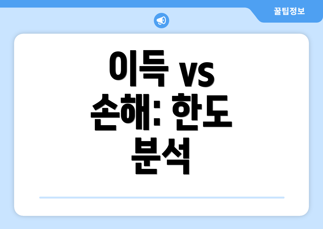 이득 vs 손해: 한도 분석
