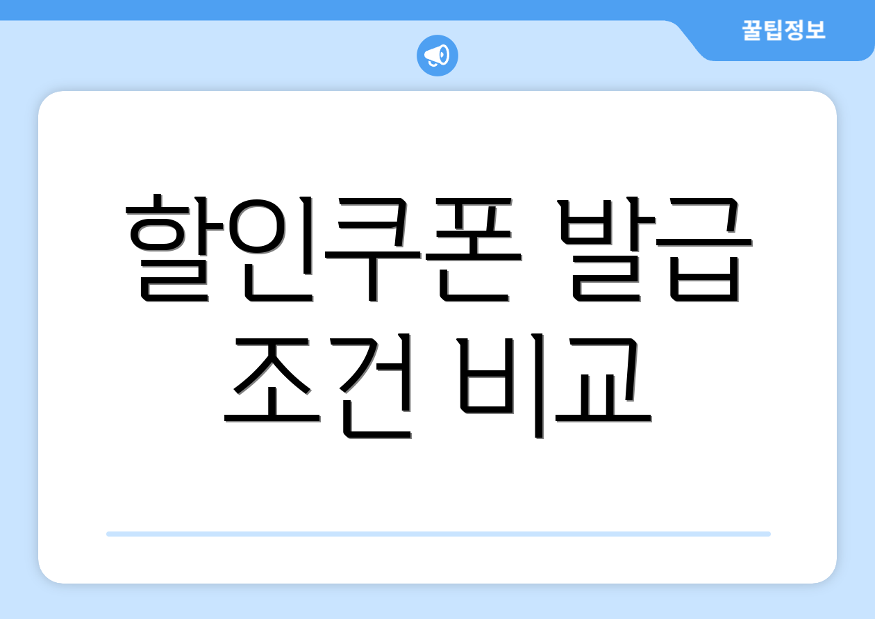 할인쿠폰 발급 조건 비교