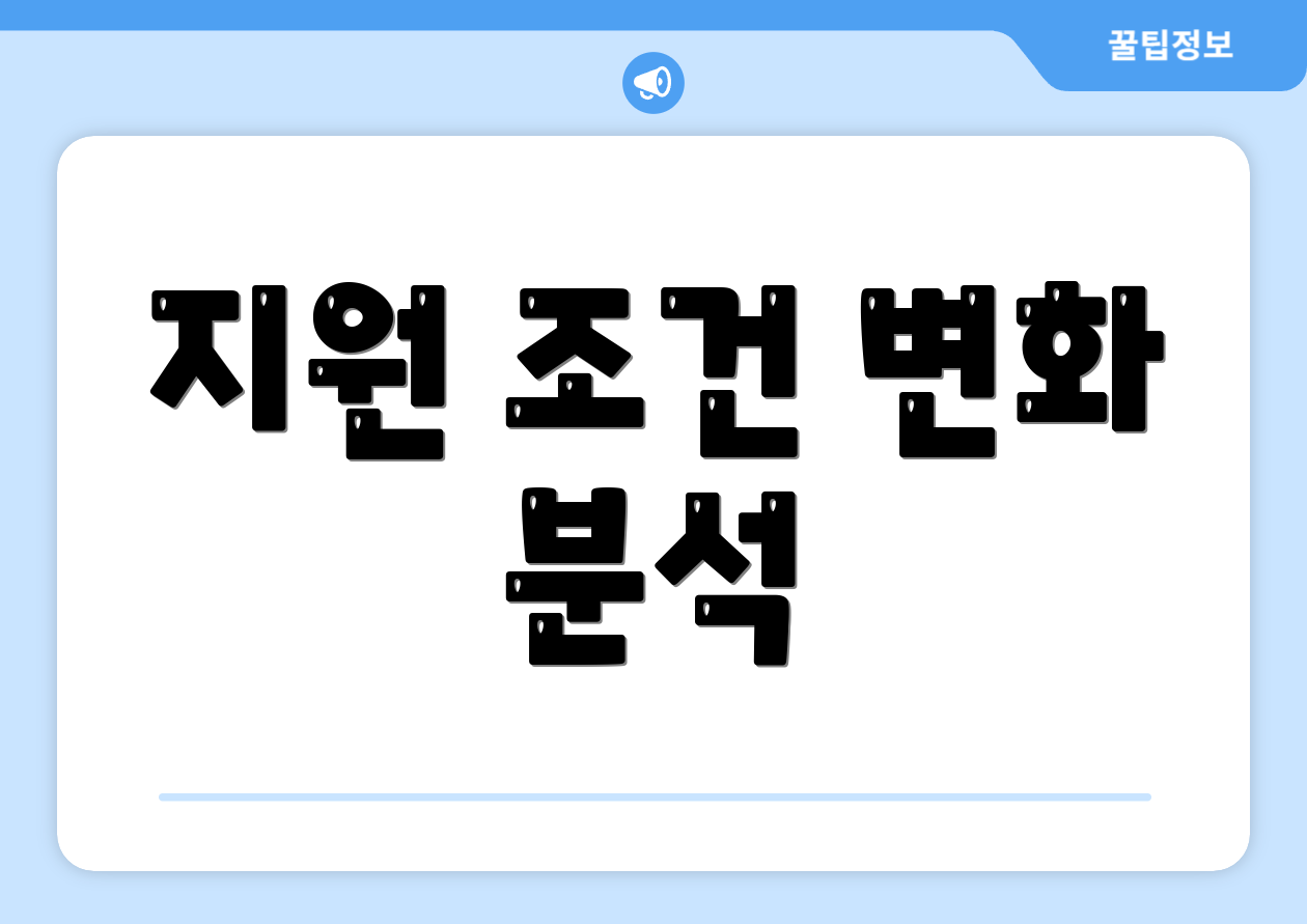 지원 조건 변화 분석