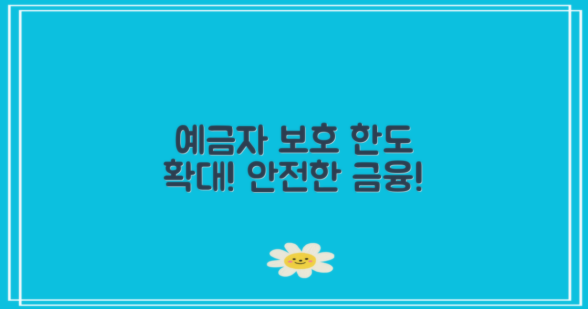 예금자 보호 한도 확대