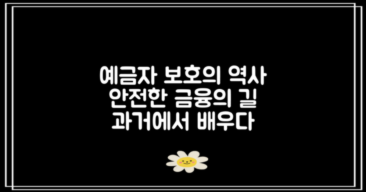 예금자 보호의 역사적 맥락